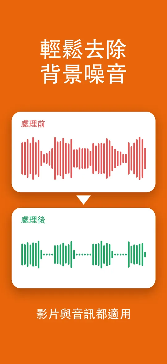 去除背景雜音